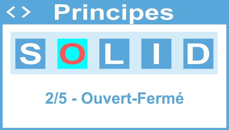 Principes SOLID simplifiés (2/5): Ouvert-Fermé